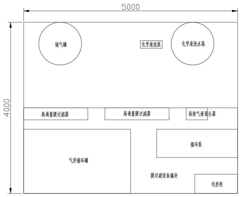 化工废水超滤工艺流程图