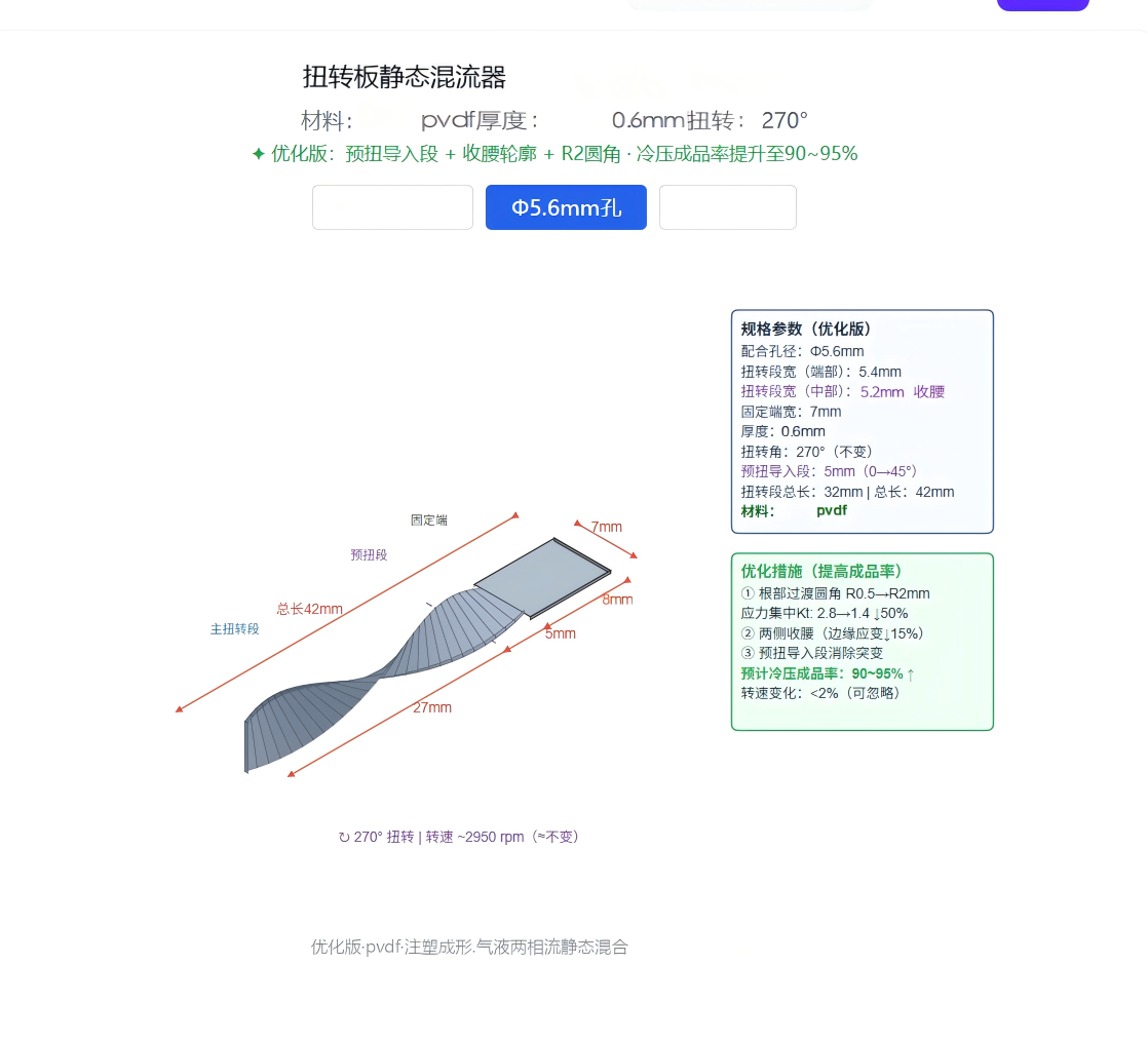 扭转板静态混合器规格