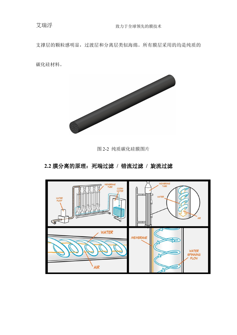 膜分离三种流动方式示意图