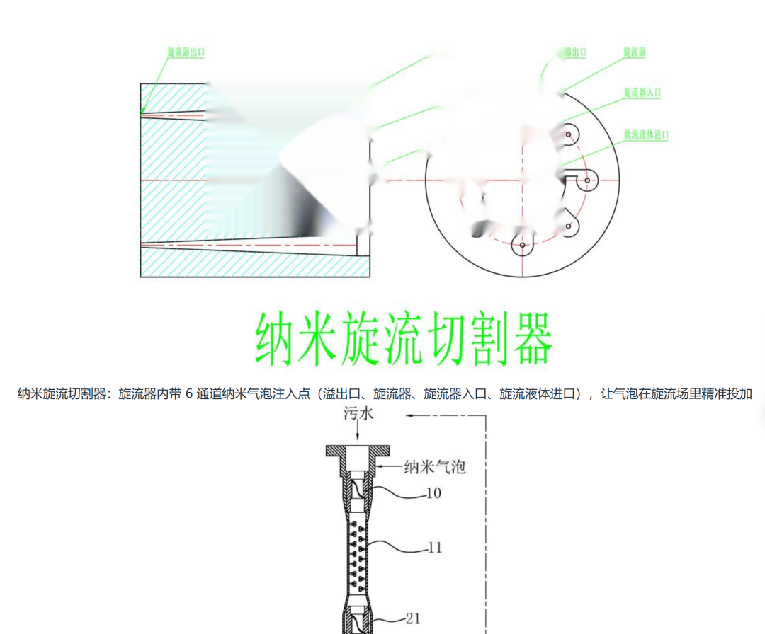 ARIFU 纳米旋流切割器