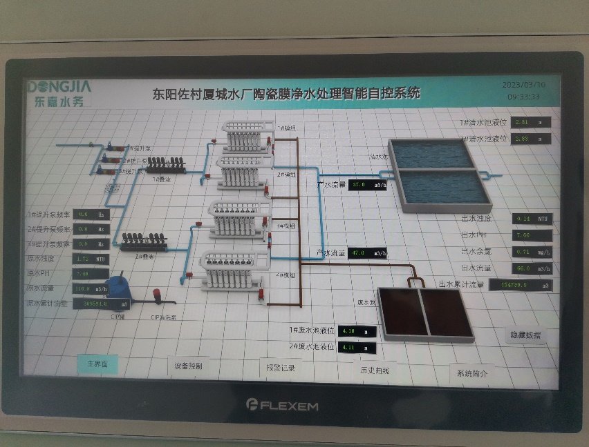 HMI 控制系统