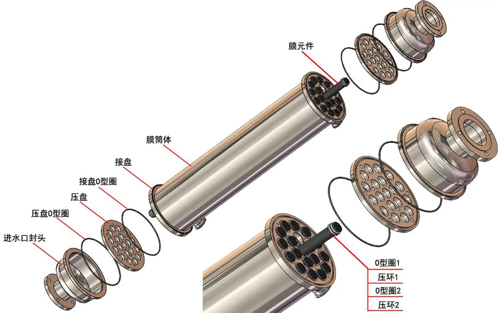 管式膜组件结构示意